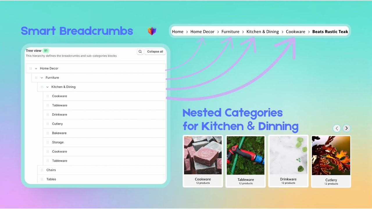 Breadcrumbs & Categories resolving a product breadcrumb inside a Shopify storefront